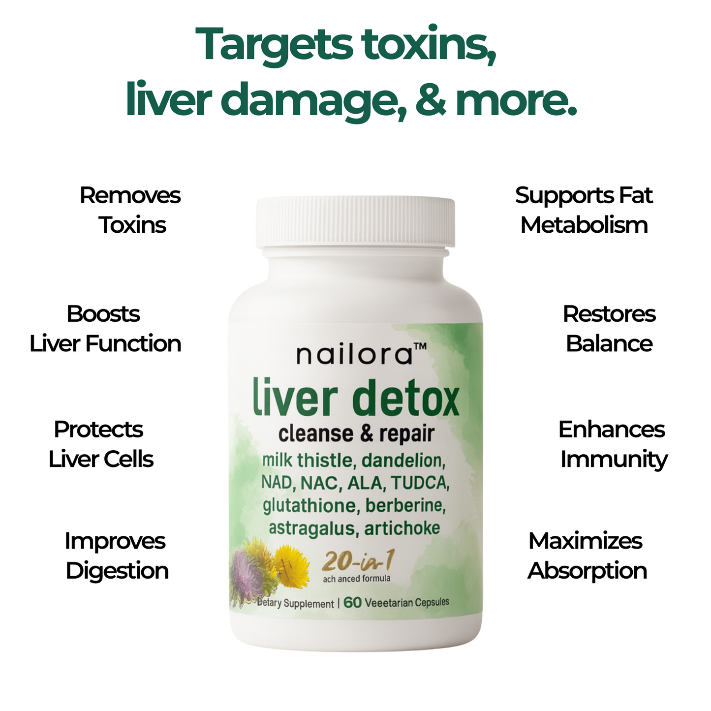 Liver Detox 20-in-1 Advanced Support Complex