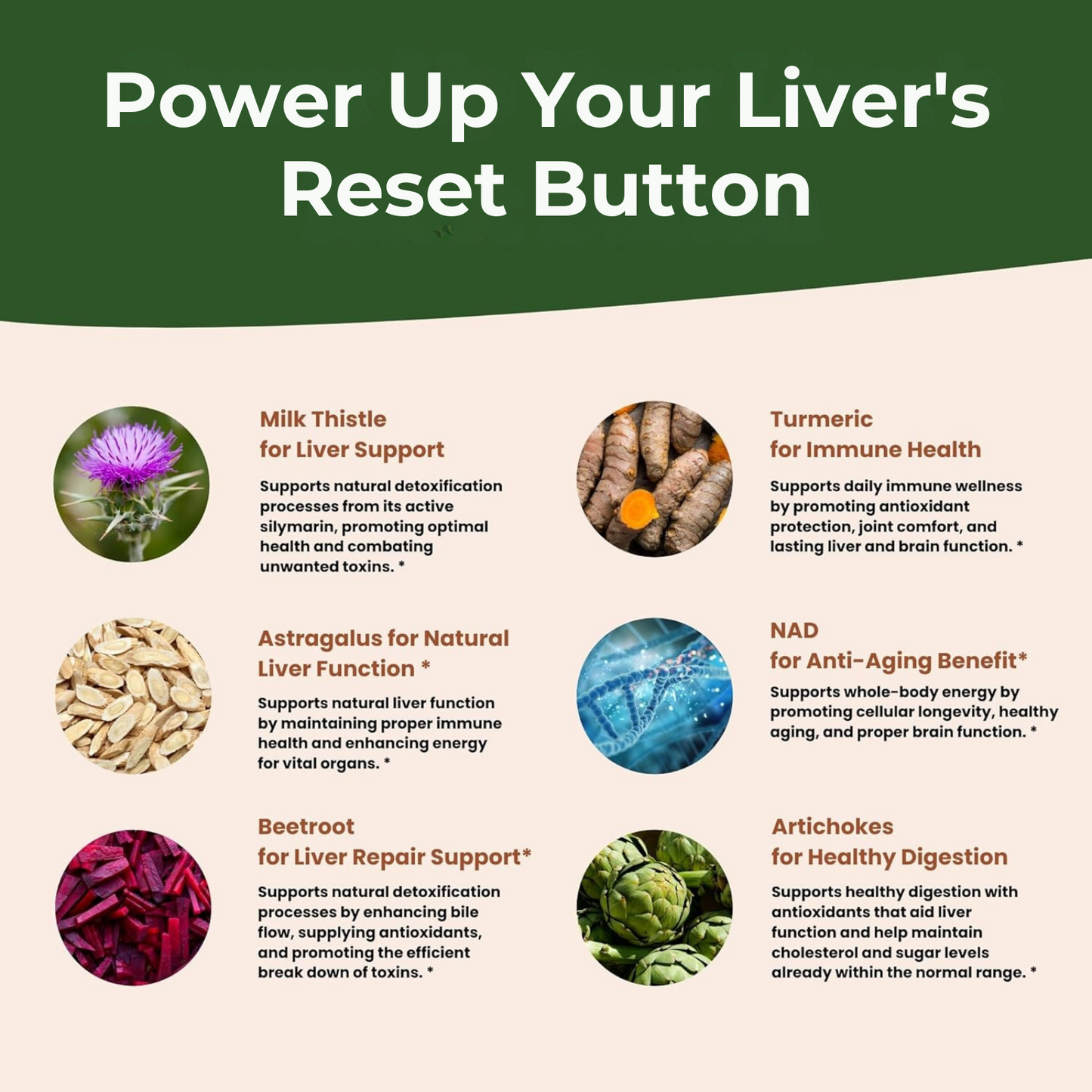 Liver Detox 20-in-1 Advanced Support Complex