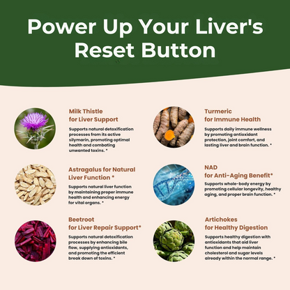 Liver Detox 20-in-1 Advanced Support Complex